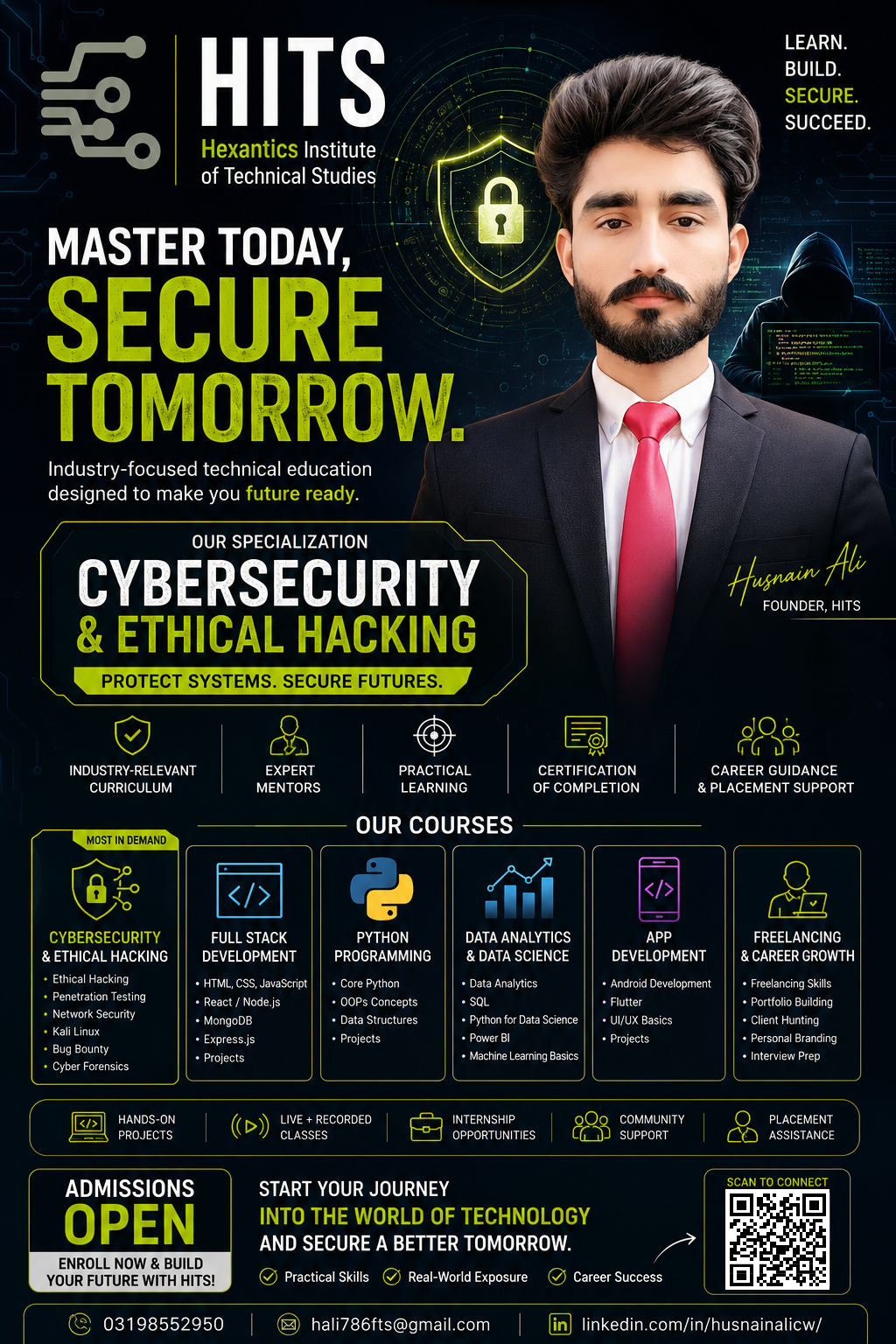 HITS — Hexantics Institute of Technical Studies poster